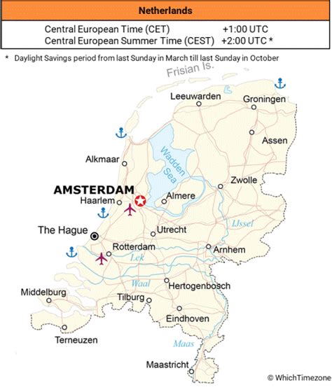 how far ahead is netherlands time